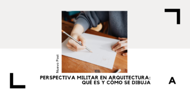Perspectiva Militar