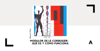 Modulor de Le Corbusier: Qué Es y Cómo Funciona 3 Modulor de Le Corbusier