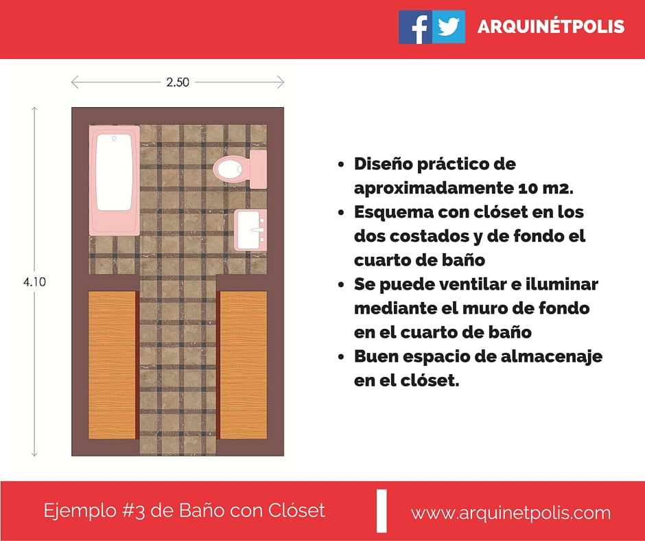 Baños con Closet: Soluciones de Diseño Reales 4 Closet