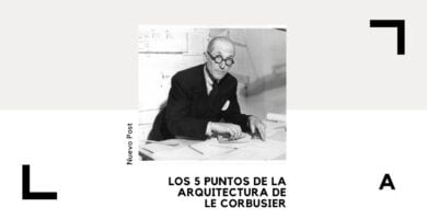 5 Puntos de la Arquitectura de Le Corbusier: Qué Son 16 PUNTOS DE LA ARQUITECTURA de Le Corbusier