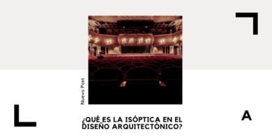 Isóptica: Qué Es, Fórmula y Cómo Calcularla 9 isóptica
