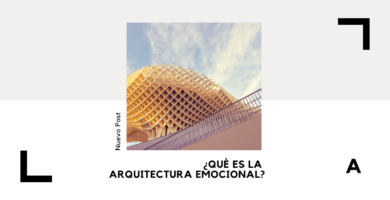 Qué Es la Arquitectura Emocional: Origen y Principios 10 arquitectura emocional