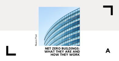 Net Zero Buildings