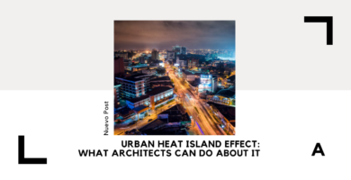 Urban Heat Island
