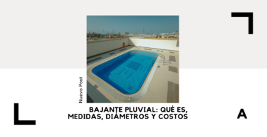 Bajante Pluvial: Cómo Funciona, Medidas y Cálculo 7 Bajante Pluvial