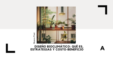 Diseño Bioclimático