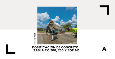 Dosificación de Concreto: Tabla F'C 200, 250 y por M3 18 Dosificación de Concreto