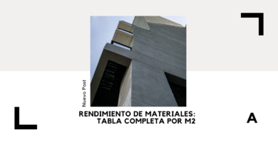 Rendimiento de Materiales: Tabla y Cómo Calcularlo 10 Rendimiento de Materiales