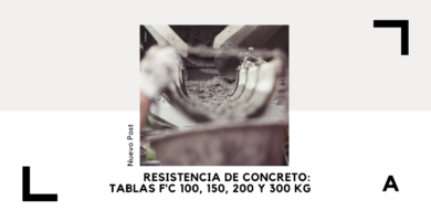 Resistencia de Concreto: Tablas F'C 100, 150, 200 y 300 Kg 16 Resistencia de Concreto