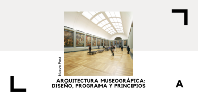 Arquitectura Museográfica: Diseño, Programa y Principios 15 Arquitectura Museográfica