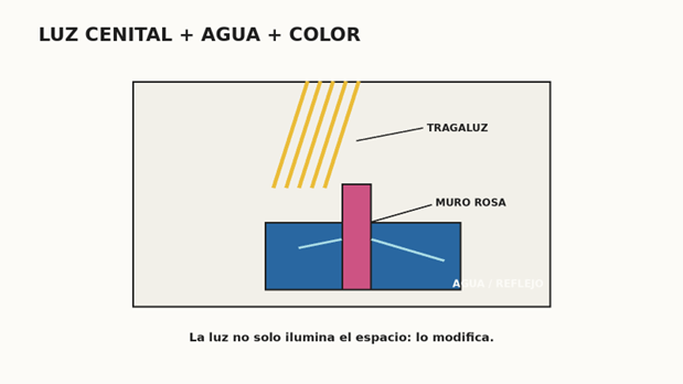 Casa Gilardi: Análisis Arquitectónico de Luis Barragán 8 Casa Gilardi
