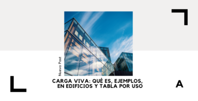 Carga Viva: Qué Es, Ejemplos y Cómo Calcularla 5 Carga Viva