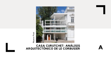 Casa Curutchet: Análisis Arquitectónico de Le Corbusier 10 Casa Curutchet