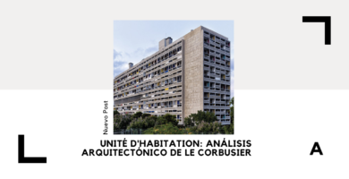Unité d'Habitation: Análisis Arquitectónico de Le Corbusier 6 Unité d'Habitation